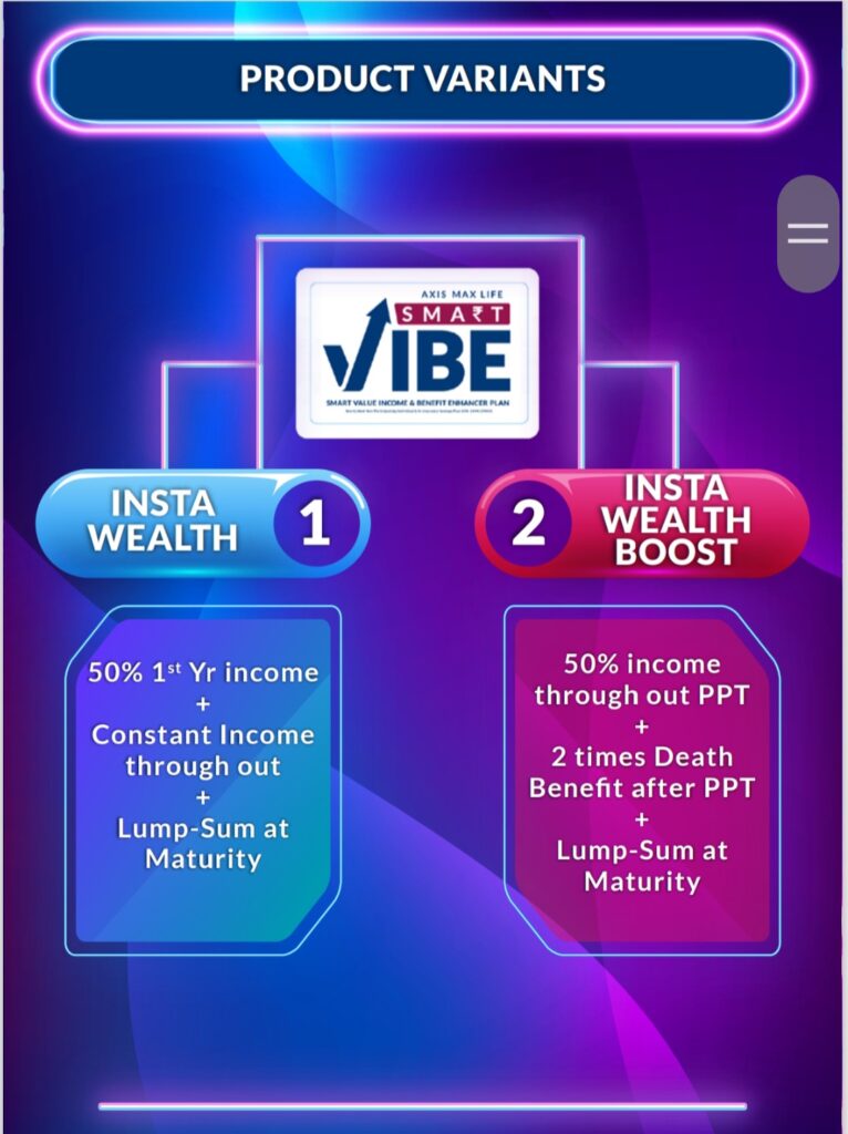 Axis Max Life Smart Vibe Plan, Guaranteed Income Insurance, Instant Wealth Boost, Senior Citizen Insurance, Tax-Free Maturity